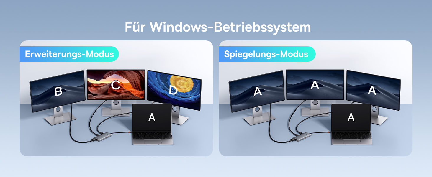Док-станція Baseus USB-C для 3 моніторів: 13-в-1 хаб з HDMI 4K@60Hz, DisplayPort 4K@120Hz, VGA, USB 3.1 10 Gbps, PD 100W та Ethernet (сумісна з Dell/HP/Lenovo/Surface)