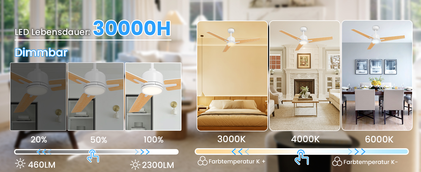 Deckenventilлятор Newday з підсвіткою та пультом керування, 122 см, дерев'яний, з DC мотором, для спальні/вітальні