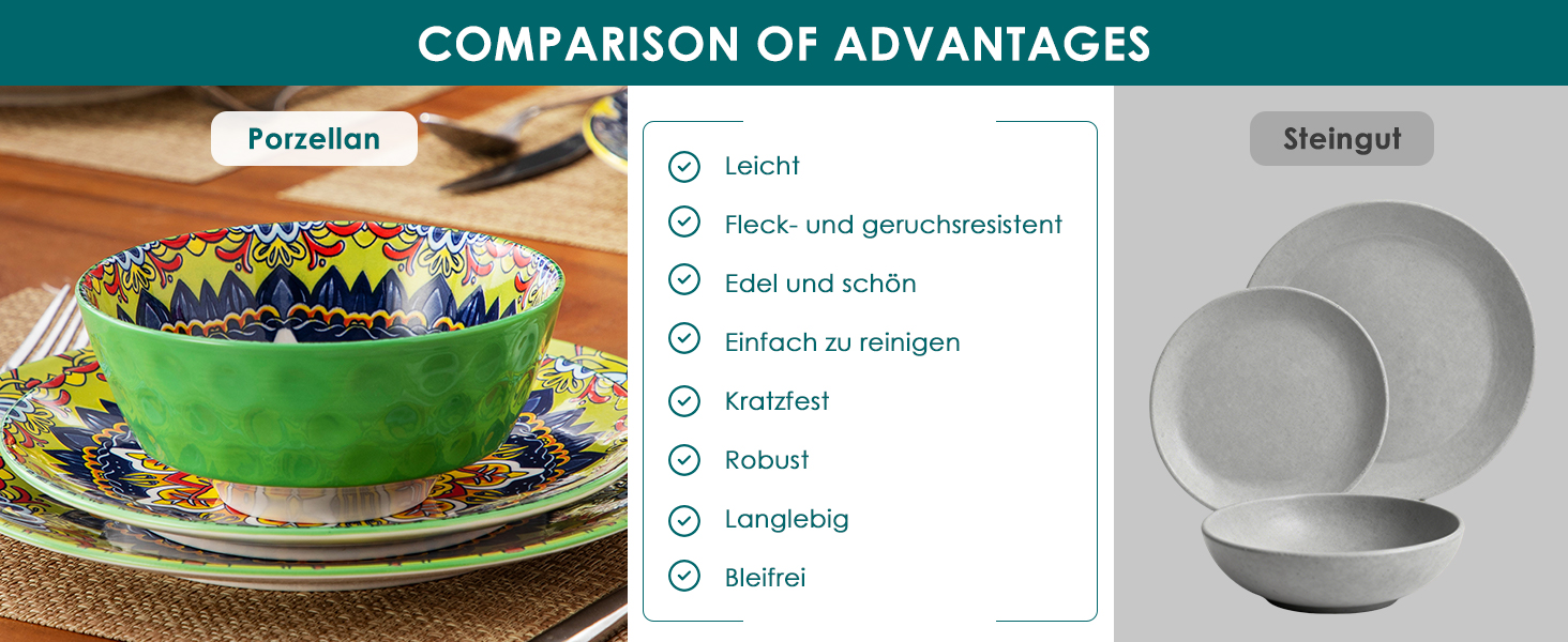 Набір посуду Porzellan vancasso 18 предметів (6 осіб) – тарілки, десертні тарілки, миски, серія KRVI