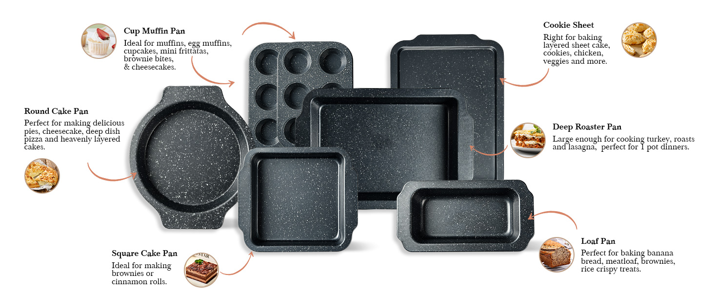 Набір форм для випічки RIOVARM Granit Antihaft 7 шт. - Форми для кексів, хліба, пирогів