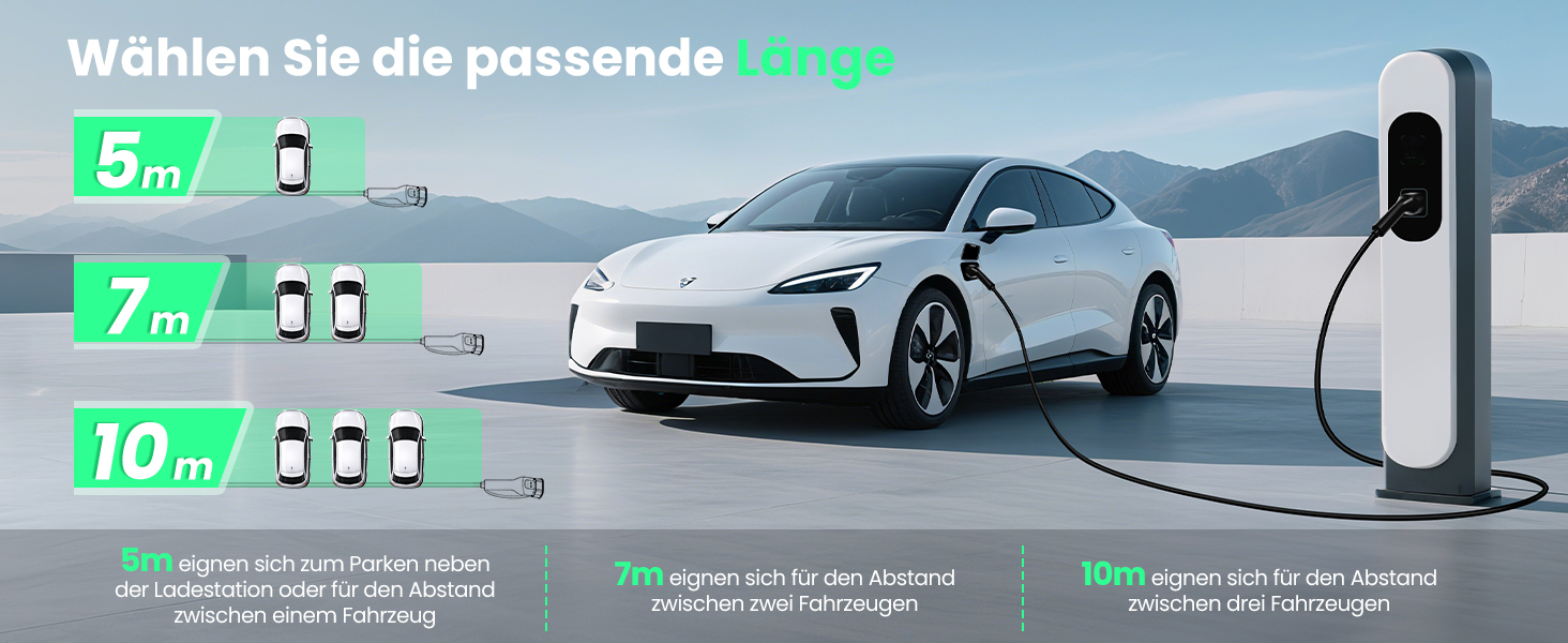 Кабель зарядки для електромобіля GONEO Typ 2, 11кВт, 7м, 16A, 3 фази