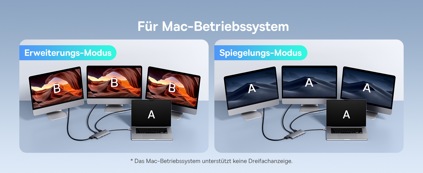 Док-станція Baseus USB-C для 3 моніторів: 13-в-1 хаб з HDMI 4K@60Hz, DisplayPort 4K@120Hz, VGA, USB 3.1 10 Gbps, PD 100W та Ethernet (сумісна з Dell/HP/Lenovo/Surface)