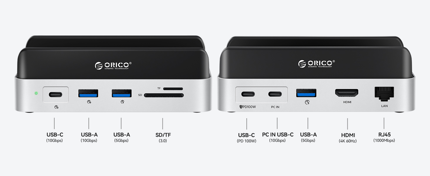 ORICO MiniDock VS10: Док-станція та підставка для Mac mini M4/M4 Pro з корпусом для NVMe SSD, хаб USB-C з 4K HDMI, DisplayPort, SD/TF 3.0, USB-C/A 10Gbps, PD 100W, 10-в-1, DIY