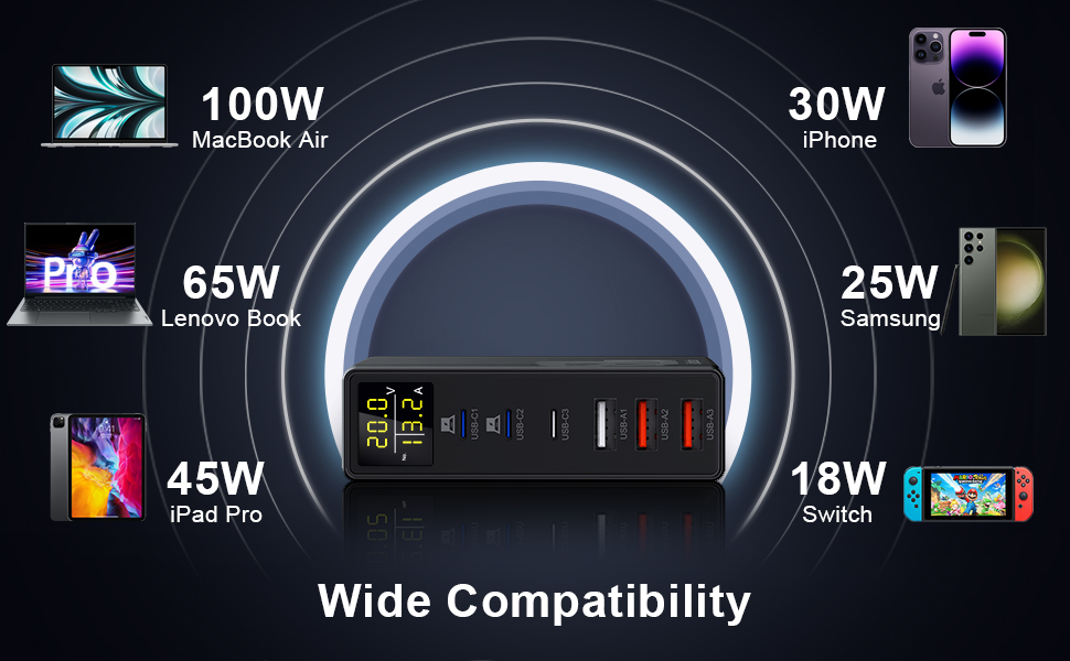 Зарядний пристрій USB 6 портів з LCD екраном, GaN швидка зарядка USB-C, сумісний з MacBook, iPad, iPhone 16/15/14/Pro/Max, Samsung Galaxy S23 (Чорний)
