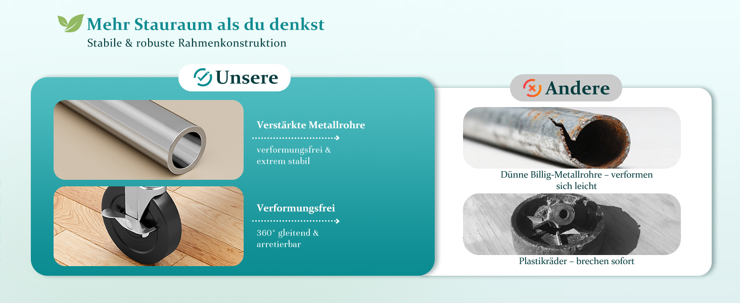 Підвісна шафа для одягу на коліщатках з подвійною перекладиною та сітчастим кошиком, 200 кг, великий об'єм для зберігання одягу та аксесуарів