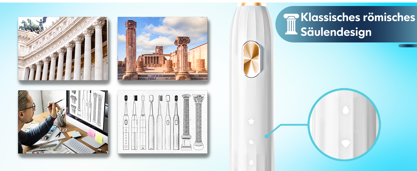 Електрична зубна щітка звукова для дорослих та дітей з 5 режимами чищення, таймером та 9 насадками Ultraschall (Синя)