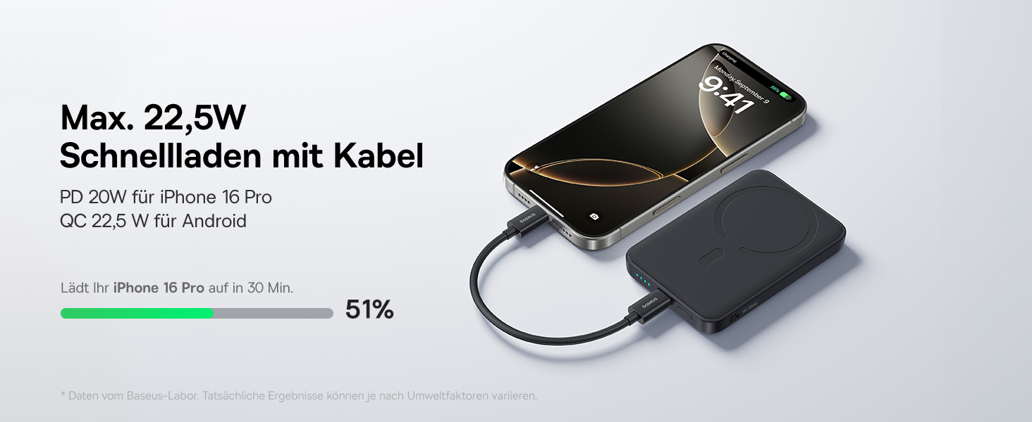 Power Bank Baseus Enerfill MagSafe 10000mAh 22.5W Чорний - Бездротова зарядка MagSafe для iPhone