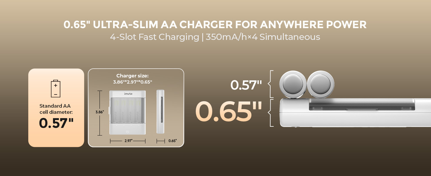 Акумулятори Li-Ion AA 1.5V 2500mAh Imuto (8шт) з зарядним пристроєм, 1600+ циклів, низький саморозряд