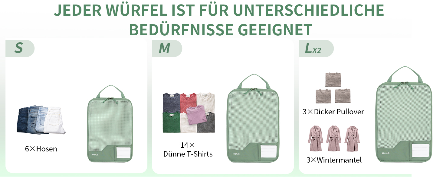 Органайзери для валізи ECOHUB (4 шт.) з мітками, набір еко-пакувальних кубиків з перероблених матеріалів, зелені