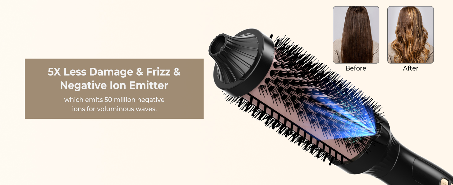 UKLISS Hairstyler 6 в 1: Airbrush, круглі щітки, плойка, фен, випрямляч | 1000W | для локонів, об'єму, випрямлення та сушіння