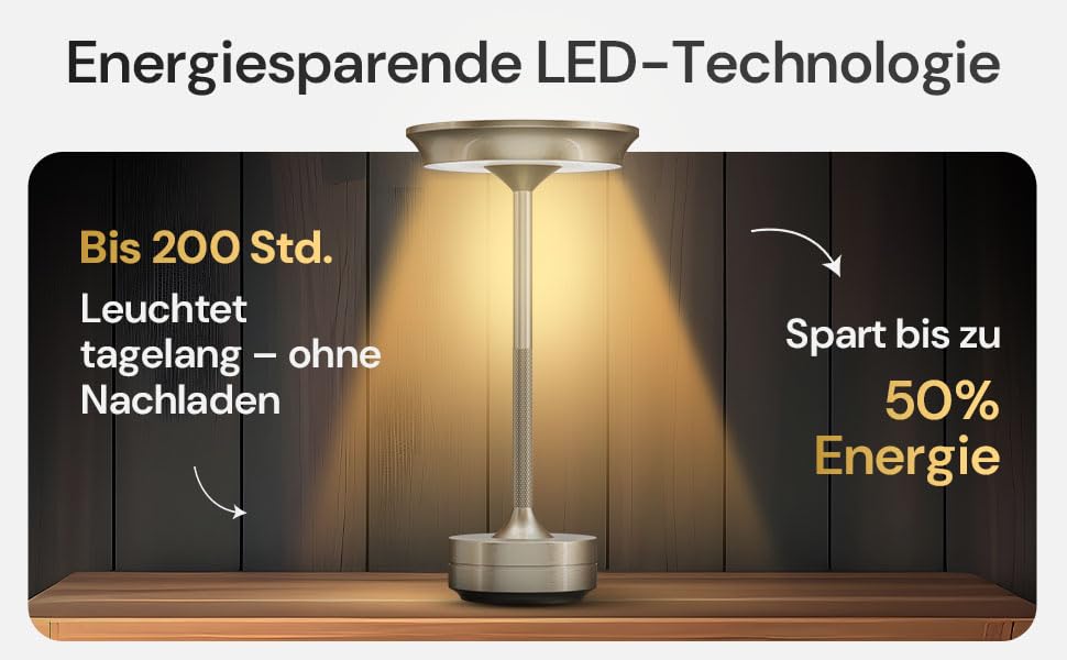 LED-лампа настільна бездротова - стильний дизайн з акумулятором та USB-C - 3 кольори світла та диммування - бездротова свобода для вулиці та дому - настільна лампа з акумулятором, що заряджається (срібна)