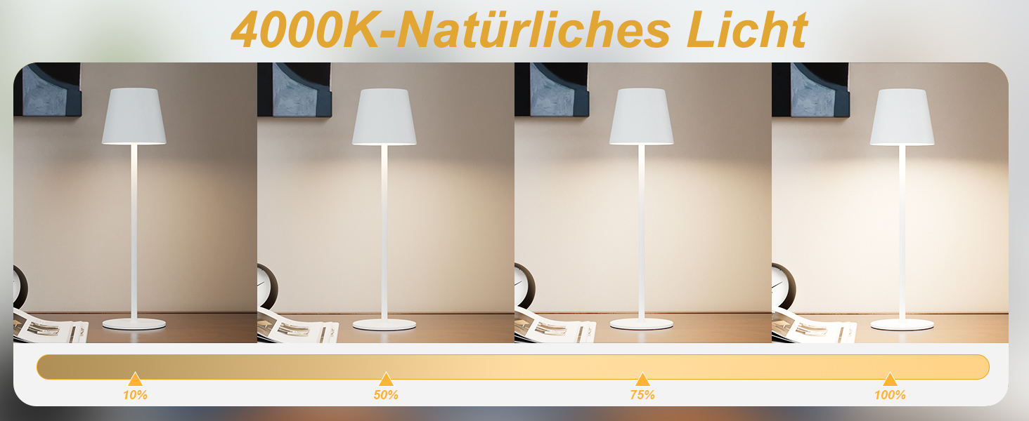 Настільна LED лампа акумуляторна бездротова 2 в 1, димується, з USB-C зарядкою, 3 режими світла, біла - набір 2 шт.