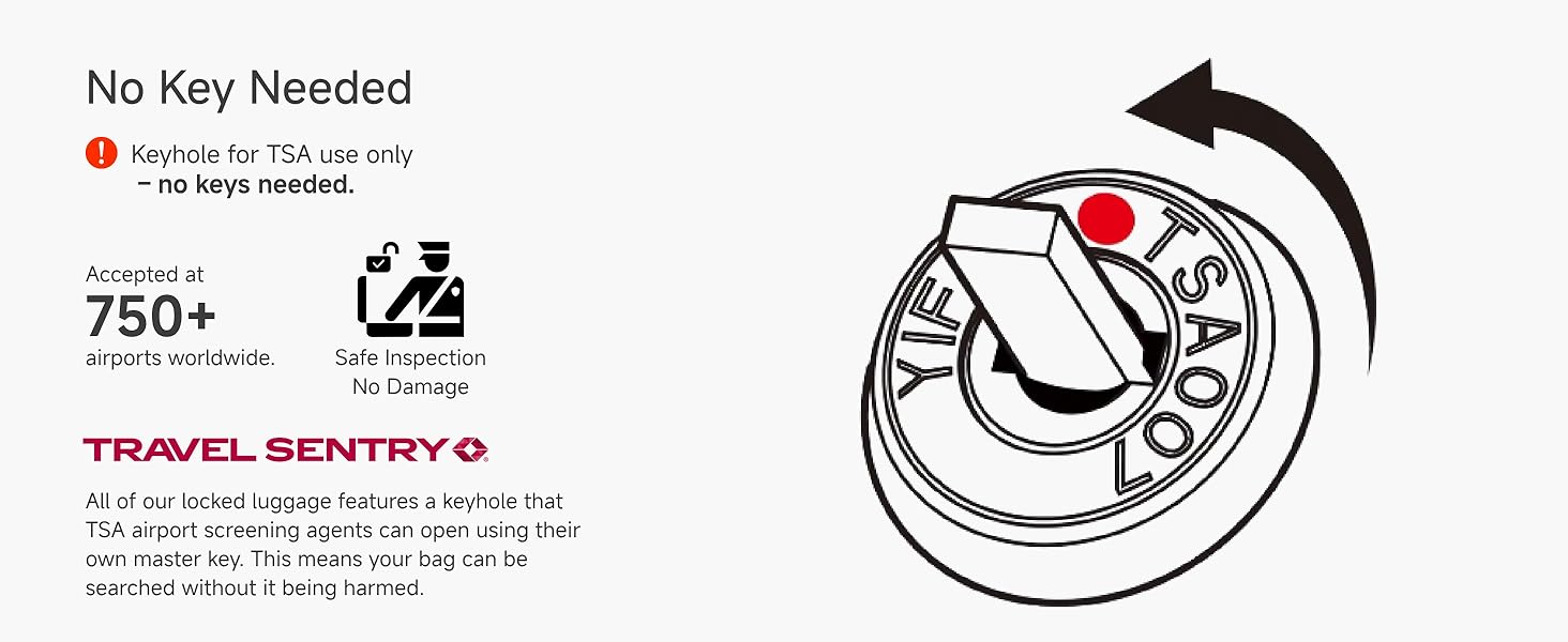 Чемодан-валіза LUGGEX на ручках з відділенням для ноутбука – розширюваний жорсткий валіза з полікарбонату з TSA-замком (Чорний, 56×38×24 см)