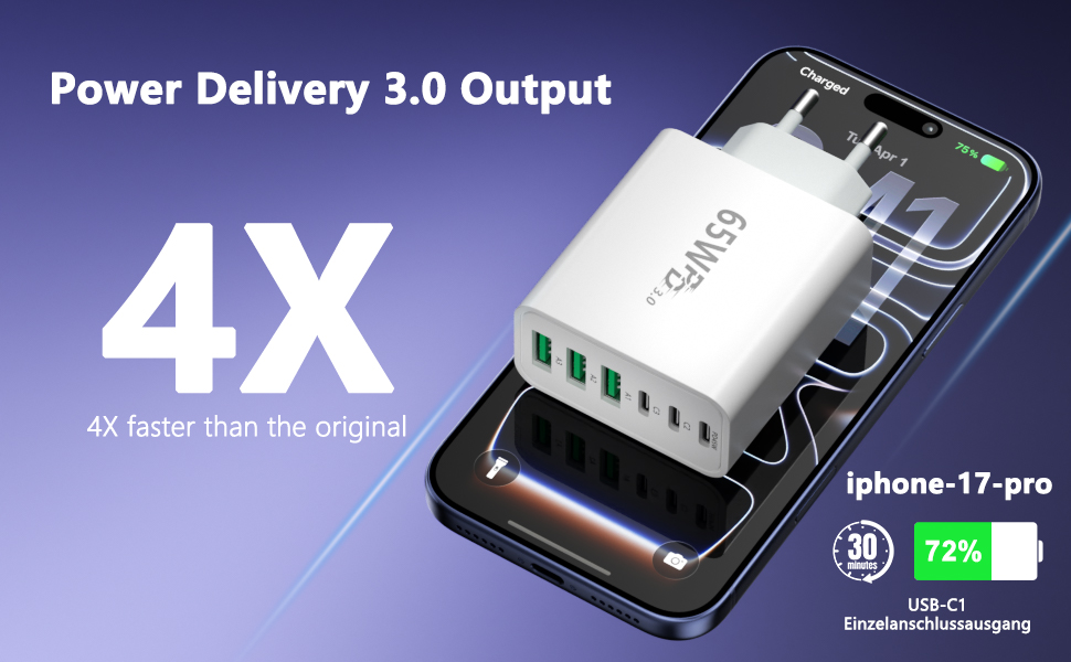 Зарядний пристрій USB-C 65W, 6 портів, мережевий адаптер для iPhone 17/16/15/14, iPad, Galaxy S25, планшетів та мобільних телефонів