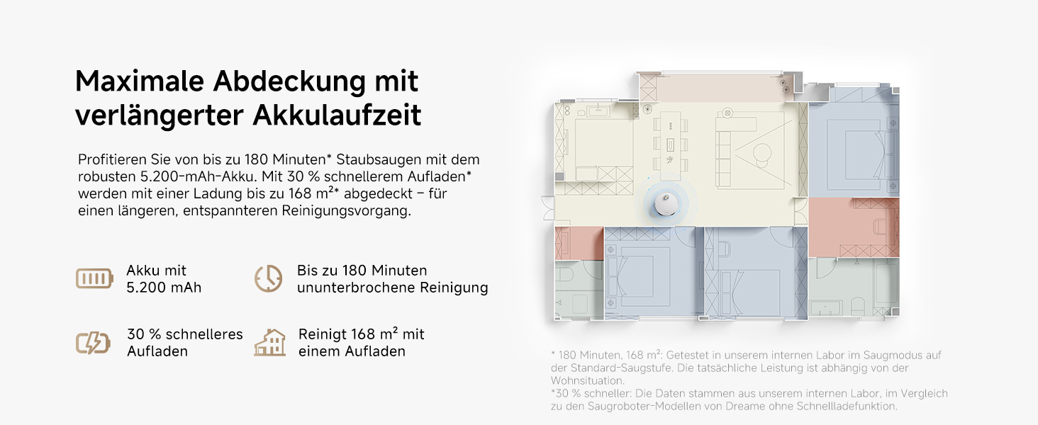 Робот-пилосос Dreame L40 Ultra AE з функцією миття, 19000 Па потужність всмоктування, багато щіток та гнучкий моп, для вологого та сухого прибирання. Автоматична станція очищення пилу.