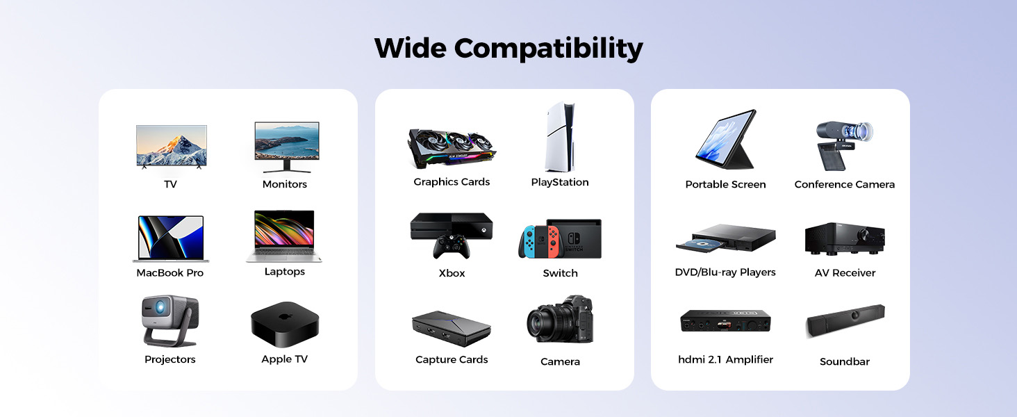 HDMI 2.2 кабель 2м: 16K, 8K, 4K, eARC, HDCP 2.3, HDR10, DTS:X, сумісний з PS5, Xbox, Fire TV