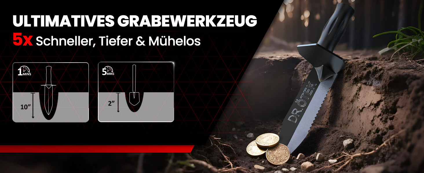 Металодетектор DR.ÖTEK Profi Set: легкий, для дітей та дорослих, з Pinpoint, пам'яттю, вологостійкий, 5 режимів, висока точність. Комплект з лопаткою