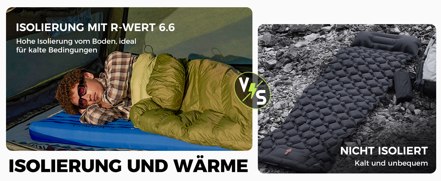 Каремат туристичний ATEPA ThermAir Ultraleicht - ізольований, 6R, R-значення 6.6, 7 камер, 11см товщини, блакитний