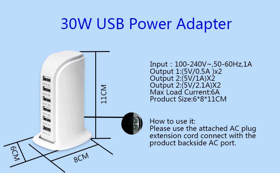 Зарядний пристрій USB-C 455W, 7 портів, GaN PD PPS – для MacBook, Dell, iPhone, Samsung, ноутбуків, планшетів (білий)