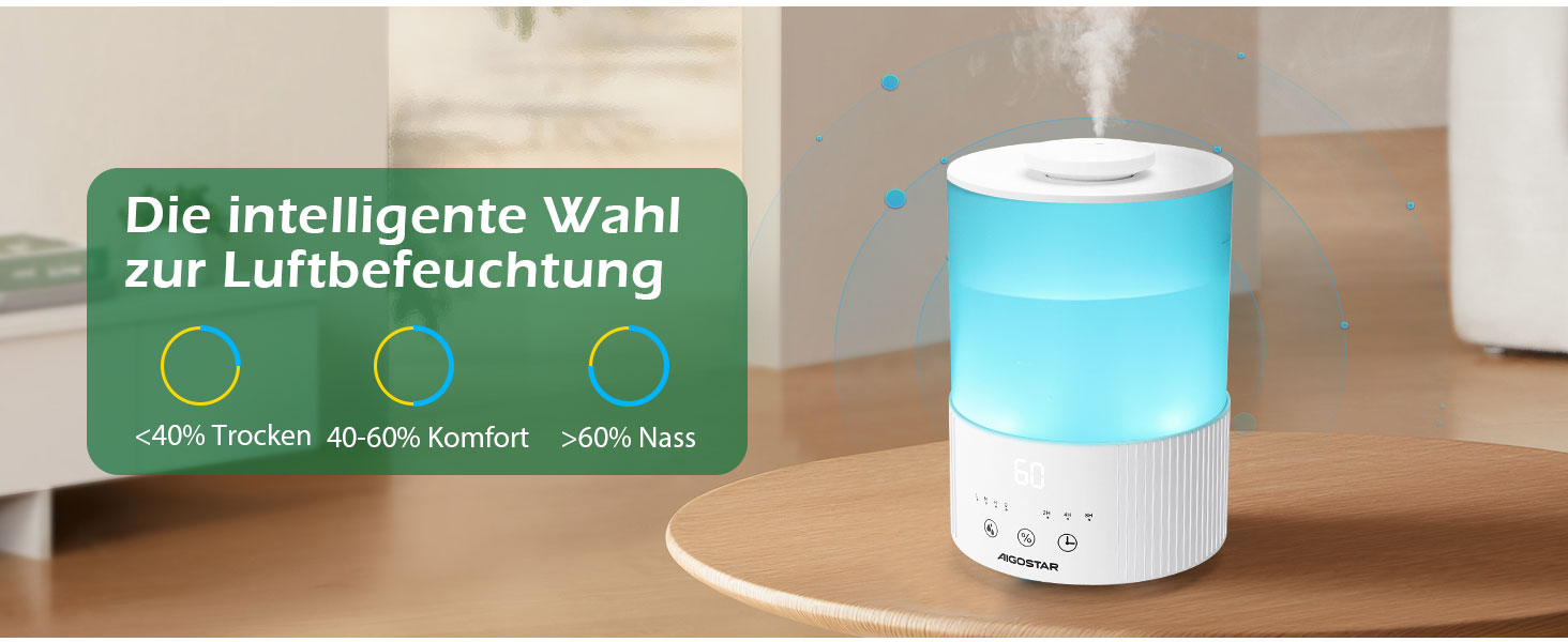 Зволожувач повітря Aigostar 2.5L з нічним світлом, 28dB, 3 режими, аромадифузор, для дитячої кімнати, рослин, немовлят