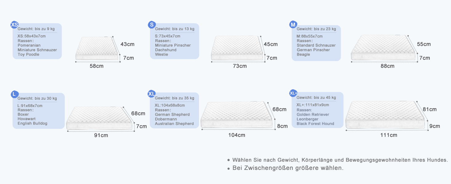 Ортопедичне ліжко для собак KSIIA, великі породи, 104x68x8 см, знімний килимок, миється, сірий колір
