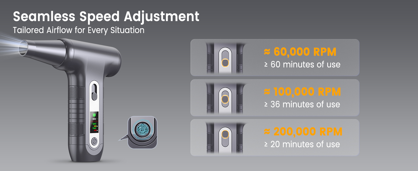 Електричний повітряний дмухач з HD-дисплеєм - 200000 обертів/хв, LED-підсвічування, акумуляторний міні-дмухач, спрей для чищення ПК, повітряний дмухач для клавіатури, дому, авто, W06, сріблястий
