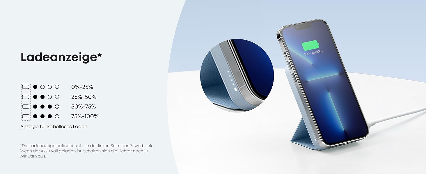 Anker MagGo Powerbank 5000mAh з магнітним з'єднанням, сірий (wolkengrau)