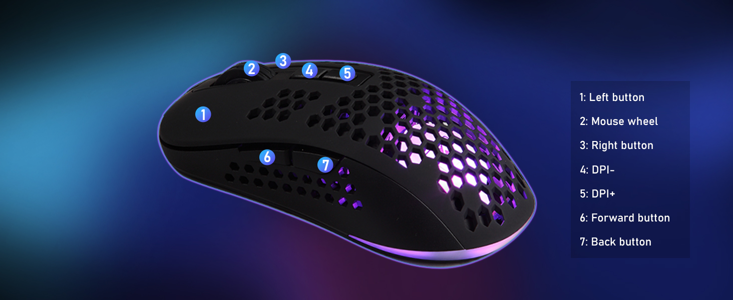 Ігровий набір 4 в 1: Клавіатура 60%, Миша, Навушники та Pad. Білий. RGB, Anti-Ghosting, 2400 DPI