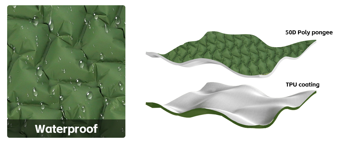 Саморозкладаючий килимок для кемпінгу TVWVT: легкий, з помпою, для подорожей та рюкзака