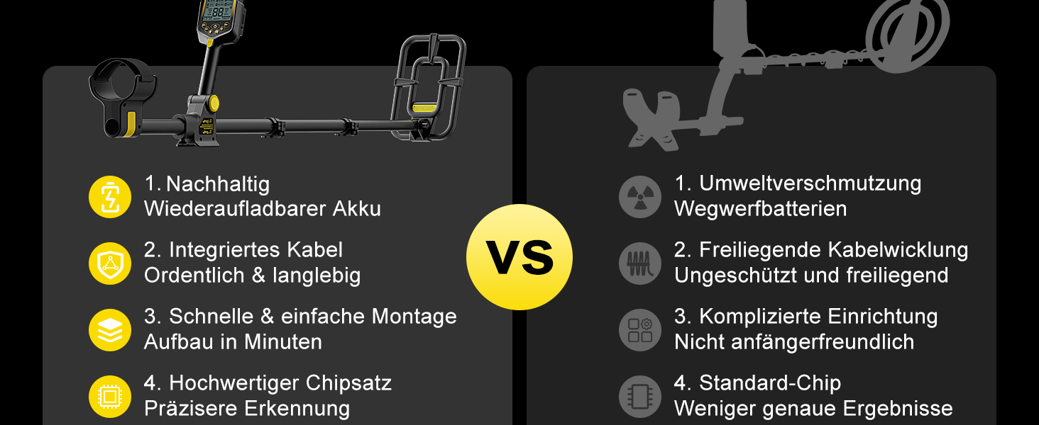 Металодетектор для дорослих та дітей: водонепроникний, акумуляторний, з Pinpointer, складний, сірий