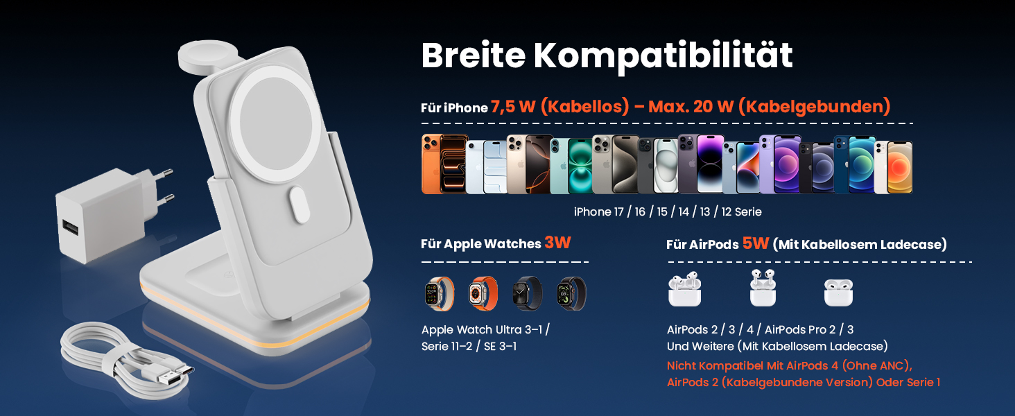 GEEKERA 3-в-1 Магнітна бездротова зарядка Powerbank 5000mAh: для iPhone 17/16/15/12, Apple Watch, AirPods, Samsung Galaxy (Білий)