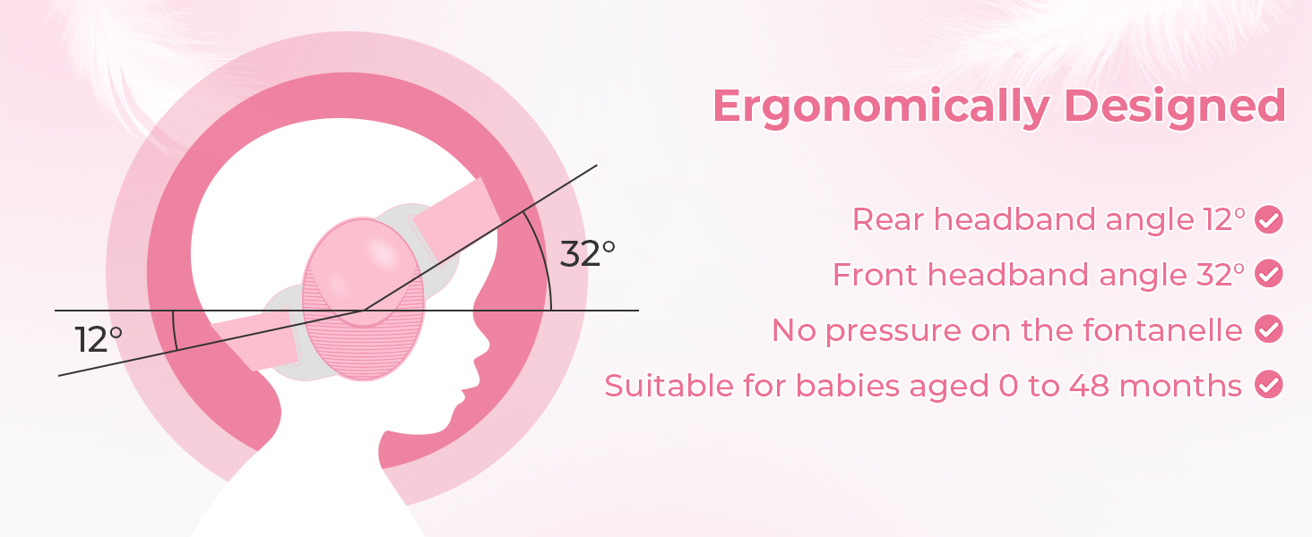 Дитячі навушники для захисту від шуму, регульовані, 0-48 місяців, сертифіковані CE та ANSI, 25 dB, для літаків, сну, рожеві