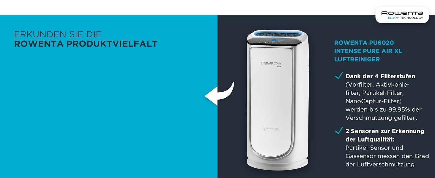 Вентилятор-повітроочисник Rowenta Eclipse QU5030 2-в-1 | Повітряний фільтр, 12 швидкостей, таймер, пульт керування, антрацит