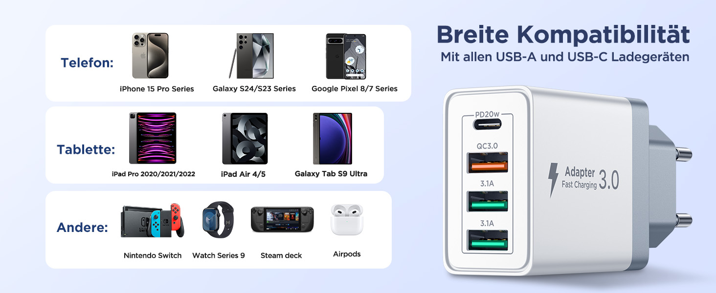 Подвійний USB зарядний пристрій 40W з 4 портами USB-C та USB-A, PD 3.0, для iPhone, Samsung та інших телефонів (2 шт. в упаковці, білий)