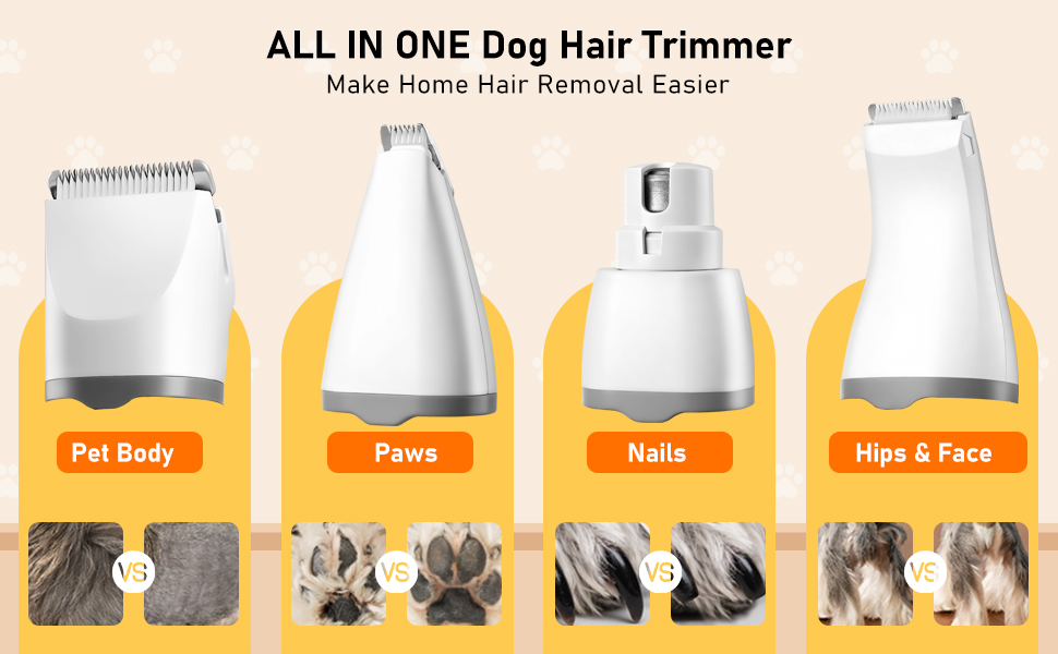 Набір для грумінгу собак JIUWIIL 4-в-1: машинка для стрижки, тример, бритва та аксесуари для догляду за шерстю собак та котів