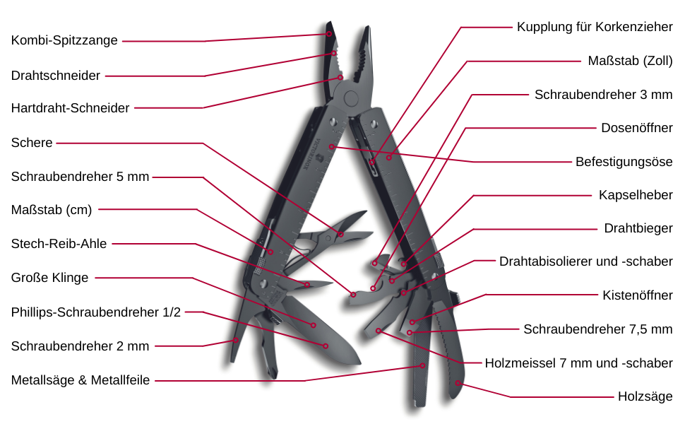 Мультитул Victorinox Swiss Tool Spirit MXBS з нейлоновою сумкою, чорний (26 функцій)
