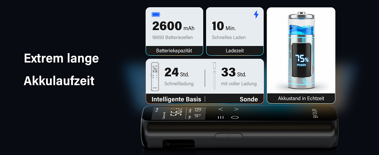 Термометр для гриля та духовки BFOUR WiFi Bluetooth з 6 датчиками, IP67, 2600mAh, керування через додаток