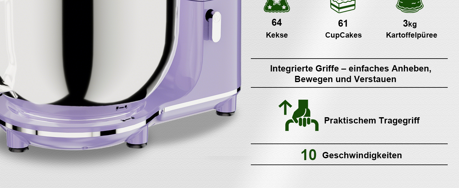 Кухонна машина Camic 2000W: планетарний міксер з чашею з нержавіючої сталі 7л, 10 швидкостями, набором насадок та захистом від бризок, світло-фіолетова