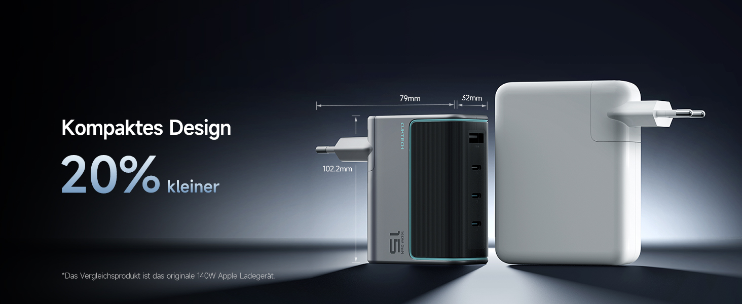 Зарядний пристрій CUKTECH 140W USB-C з кабелем, PD Fast Charger 4-port для ноутбука, MacBook, iPad, Samsung Galaxy, iPhone, Steam Deck