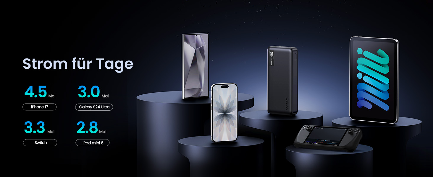 Повербанк UGREEN 20000mAh 22.5W з USB-C та 2 USB-A, зовнішній акумулятор для iPhone 16/17, Samsung Galaxy S26 Ultra, Google Pixel 10