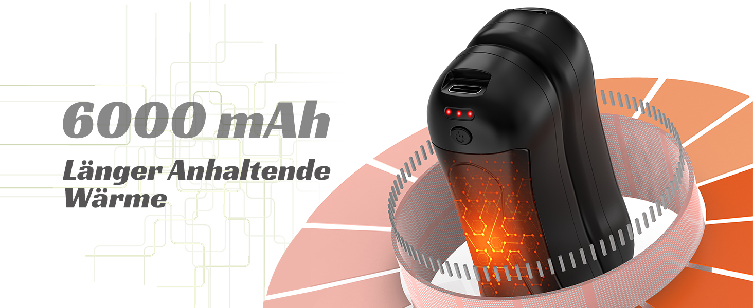 Електричний грілка для рук FANDLISS 6000 mAh USB, 2 шт. - для кемпінгу, на вулицю, на подарунок