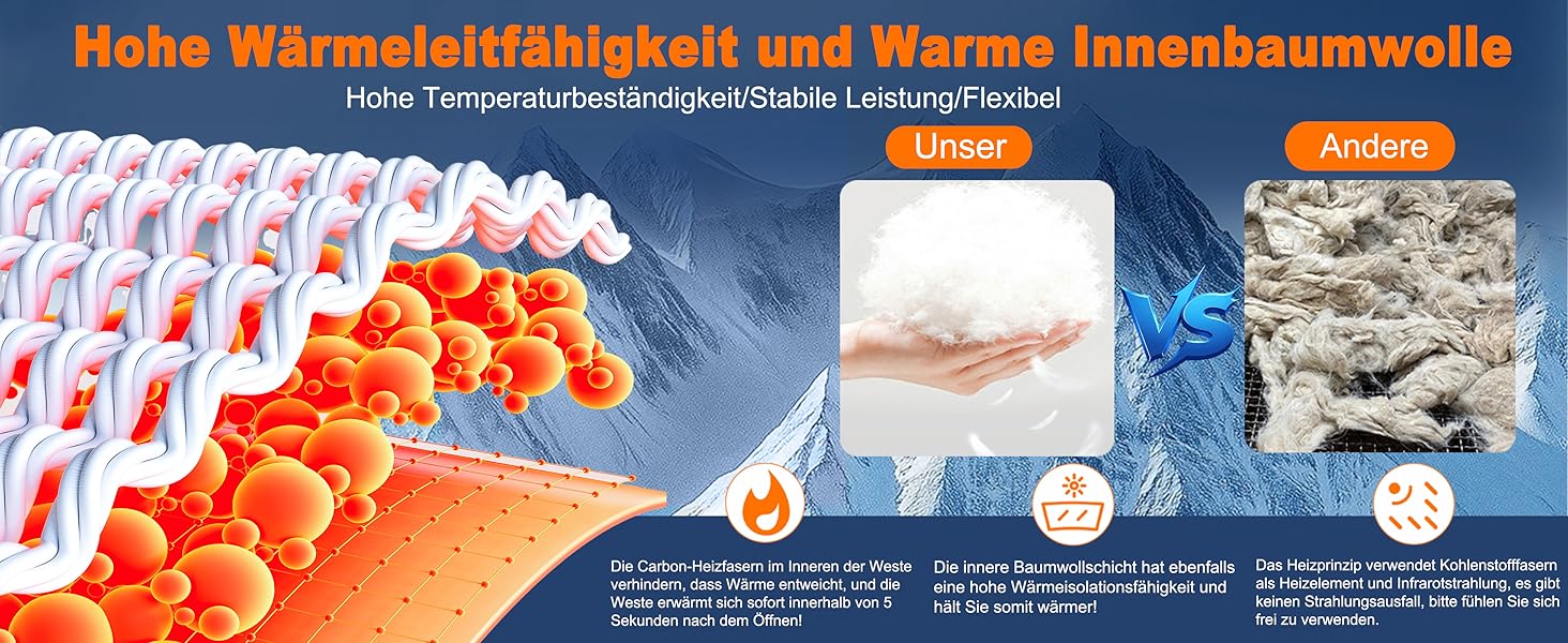 Обогревна жилетка з powerbank 27000mAh для чоловіків та жінок, 14 зон обігріву, 3 температурні режими, для активного відпочинку, мотоцикла, риболовлі, кемпінгу, катання на лижах, чорна