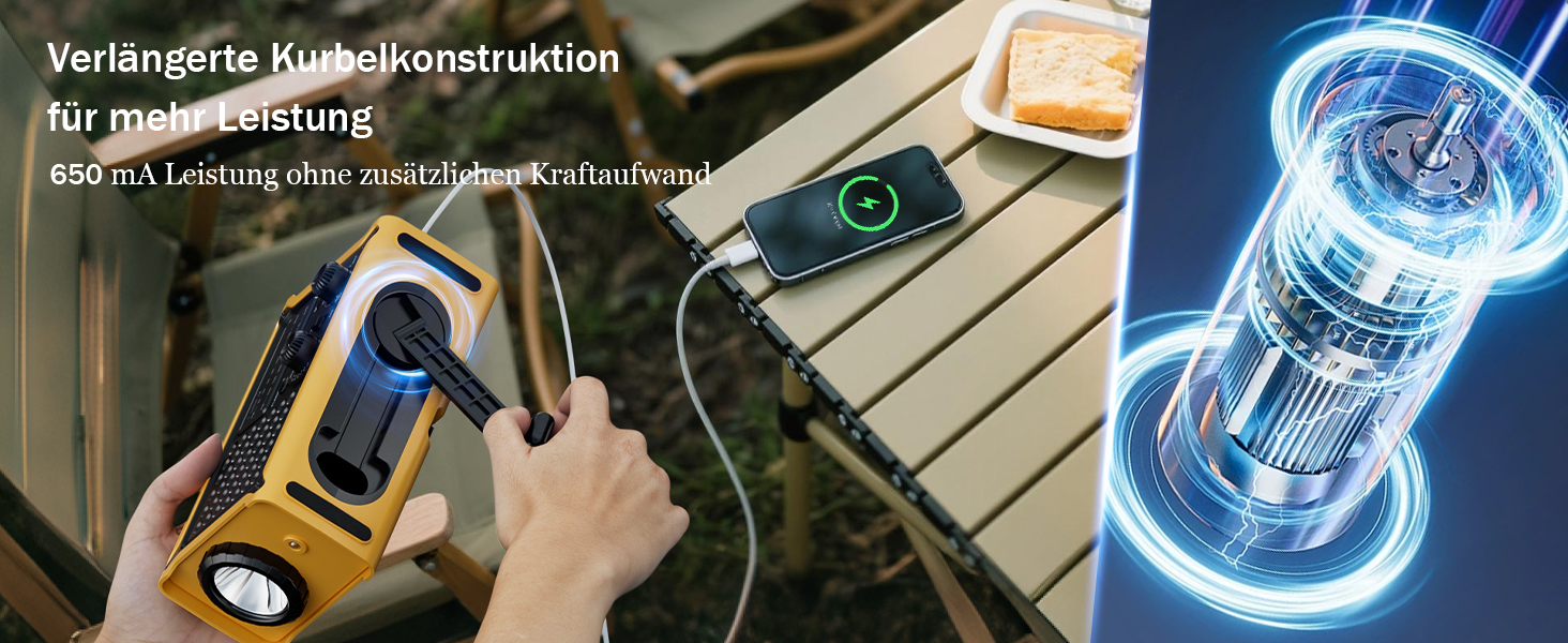 Сонячне радіо з ручним приводом та акумулятором 12000mAh, велика сонячна панель, AM/FM радіо для надзвичайних ситуацій з ліхтариком та світлодіодним читанням, висока якість звуку, зарядний Powerbank, SOS-сигнал для кемпінгу та відпочинку на природі, жовтий