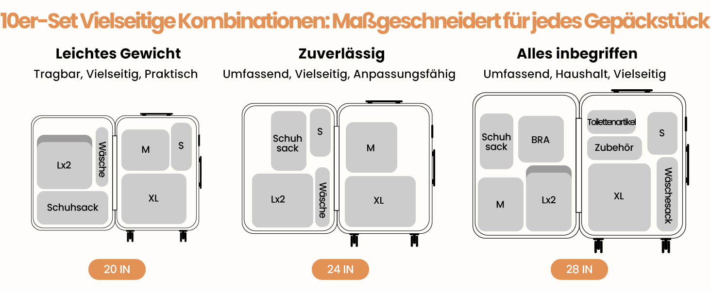 Органайзери для валізи Prezon, набір 10 шт., легкі, для подорожей, блакитно-зелені