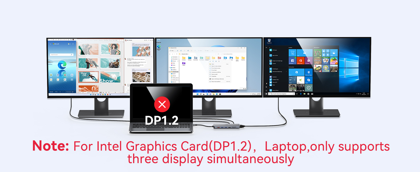 Док-станція USB C 13-в-1 для ноутбука: 2 HDMI, DisplayPort, 5 USB, Ethernet, 100W PD, SD/TF, Audio/Mic, підходить для Dell, HP, Surface