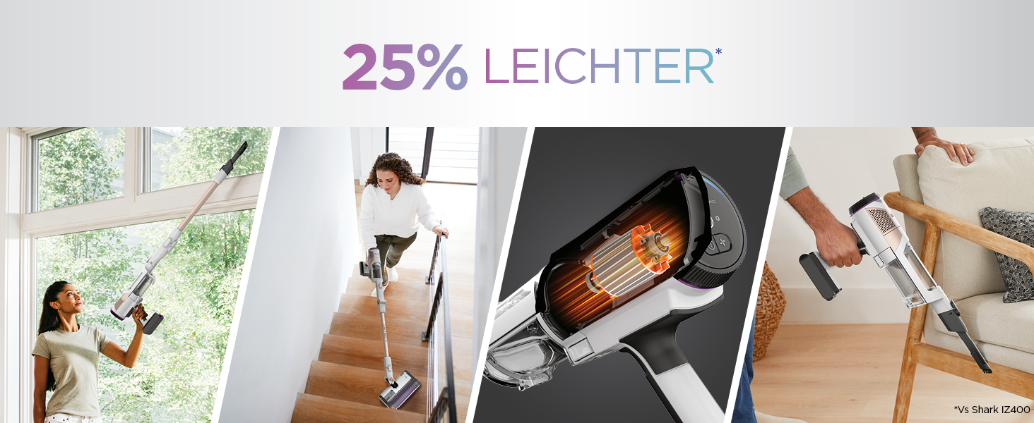 Пылесос Shark Clean & Empty: аккумуляторный, самоочищающийся, для шерсти животных, ковров и твердых полов, с LED-подсветкой, тихий, белый/синий, BU3521EU Detect Clean & Empty