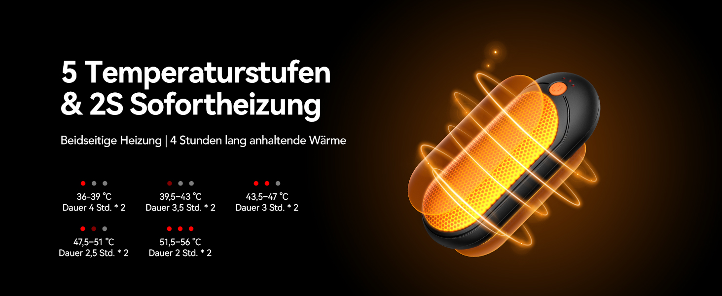 Електричні грілки для рук 2 шт. з акумулятором 2000mAh, 10000mAh зарядний пристрій, 5 режимів нагріву, USB, до 24 годин, для дітей, чоловіків, жінок (зелений, кишеньковий)