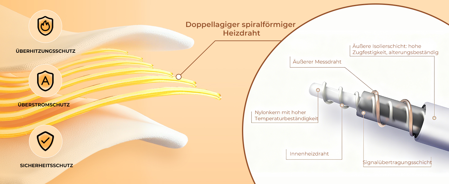 Електрична ковдра StarOnce 160x140 см для двоспального ліжка з 10 рівнями нагріву, автовимкненням, 2 пультами та захистом від перегріву. Можна прати в машині. Біла (150x80 см)