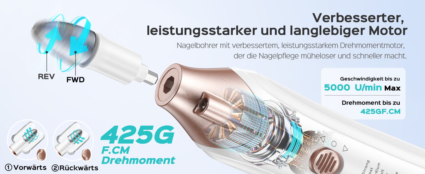 COSLUS C43 Професійний електричний набір для манікюру та педикюру: для догляду за нігтями рук та ніг, видалення кутикули, 5 швидкостей, білий