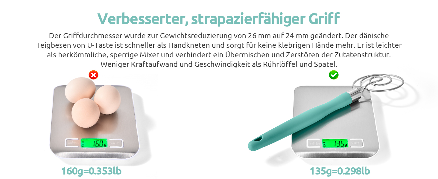 Міксер для тіста U-Taste: ручний віскер з нержавіючої сталі 18/8, 32 см, Aqua Sky